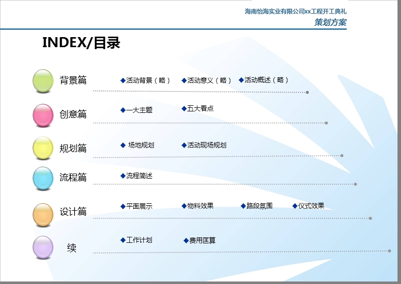 海南xx实业有限公司xx工程策划方案.ppt_第2页