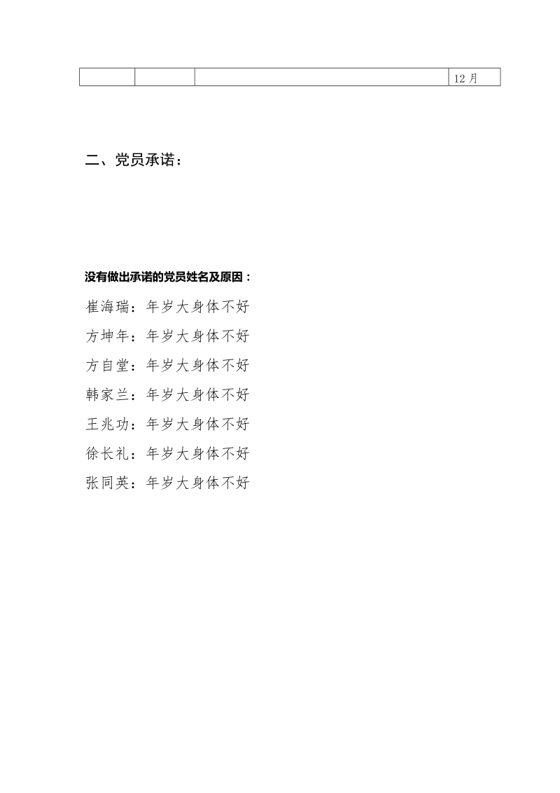 2013年度党组织、党员承诺事项登记表（参考样式）.doc_第3页