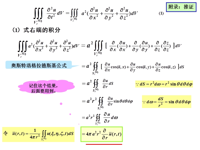 行波法-3-2(定稿).ppt_第3页