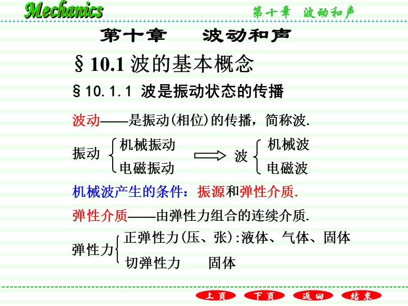 是振动相位的传播.ppt_第2页