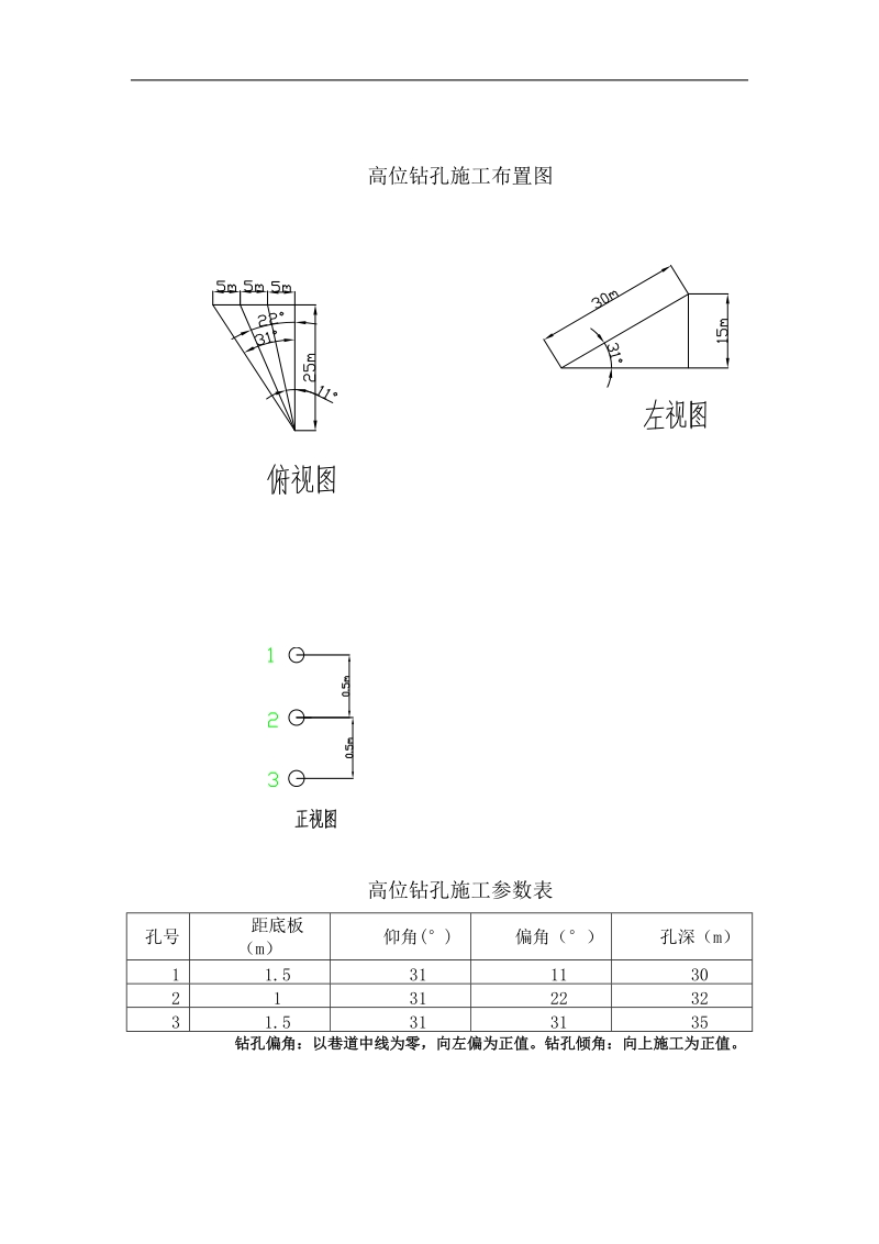 110高位钻场设计.doc_第2页