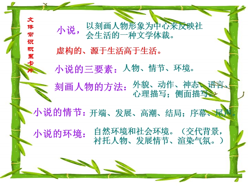 小 说的环境.ppt_第2页