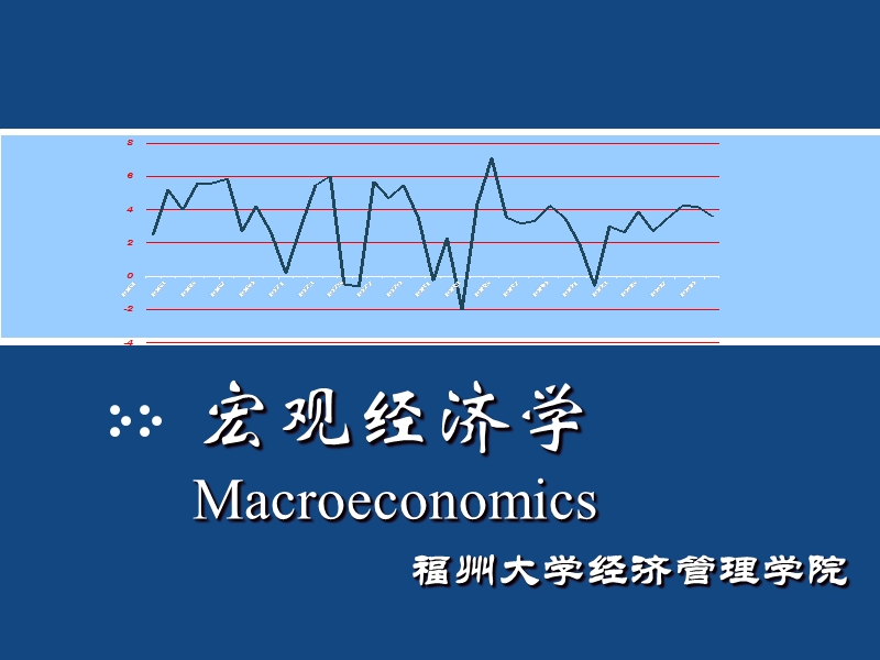 宏观经济学01.ppt_第1页