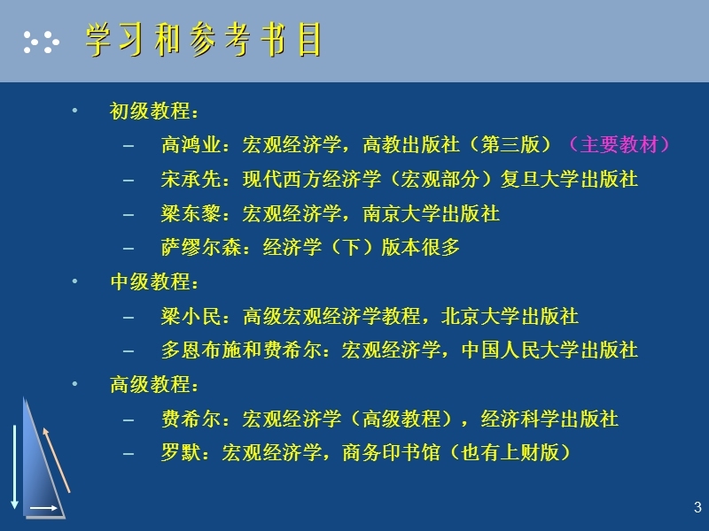 宏观经济学01.ppt_第3页