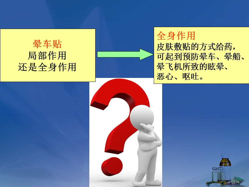 经皮吸收制剂的含义.ppt_第3页