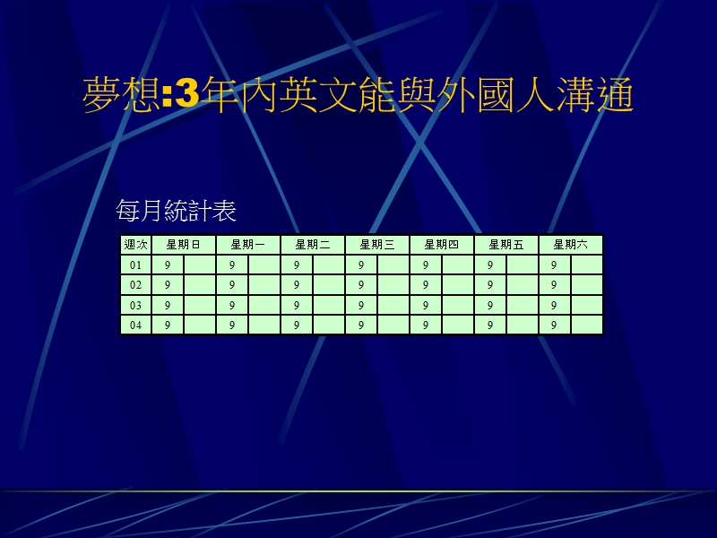 時間管理培训.ppt_第3页