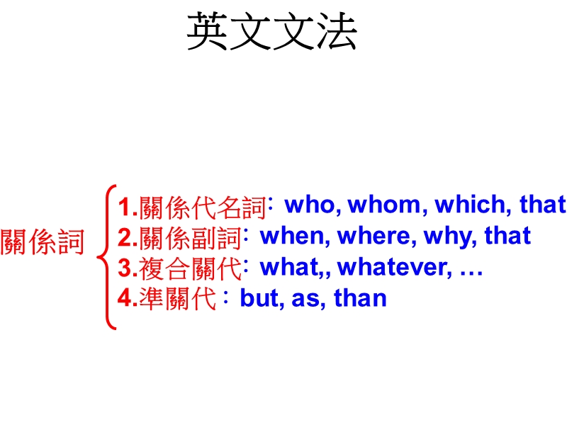 文法第10章-关系词.ppt_第1页