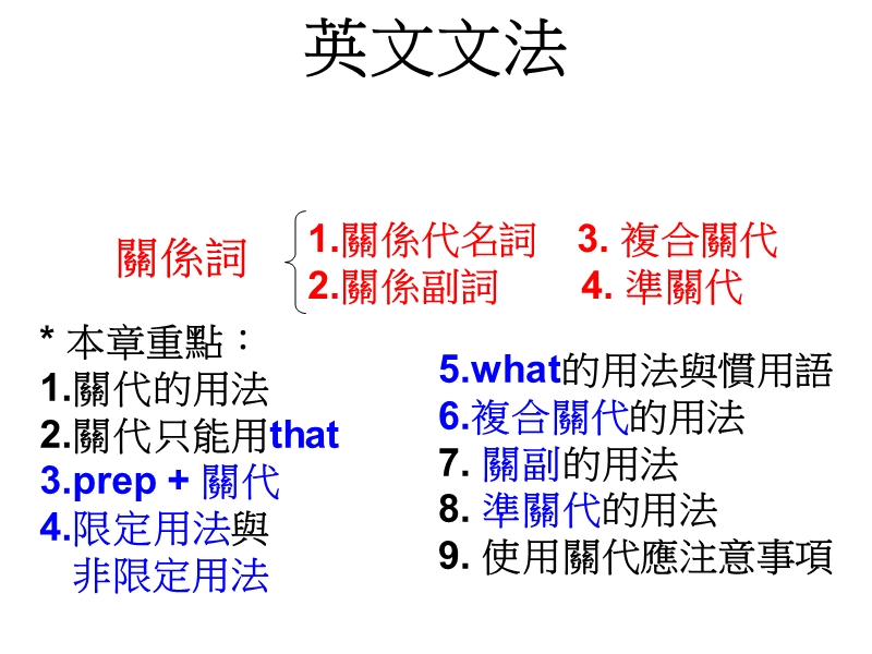 文法第10章-关系词.ppt_第2页