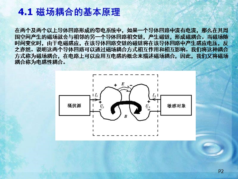 电磁兼容基础04 电感性耦合.ppt_第2页