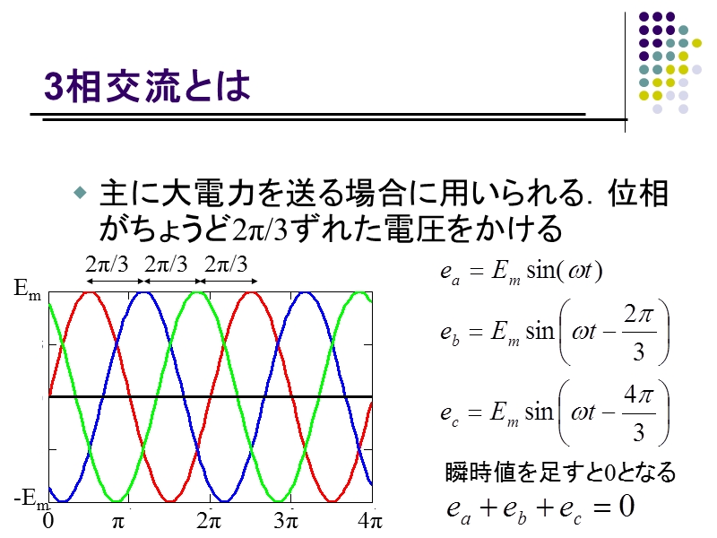 直流回路と交流回路.ppt_第2页