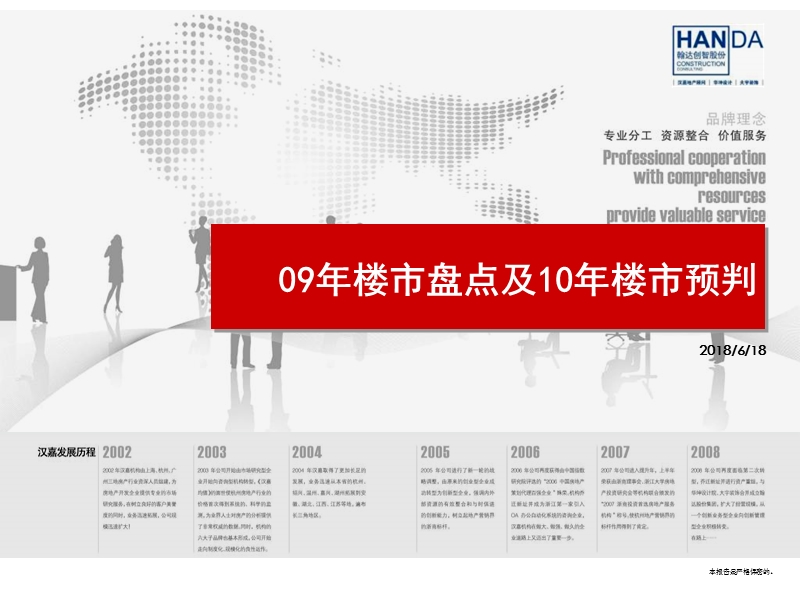 杭州2009年楼市盘点及2010年楼市预判（最终版12.16）.ppt_第1页