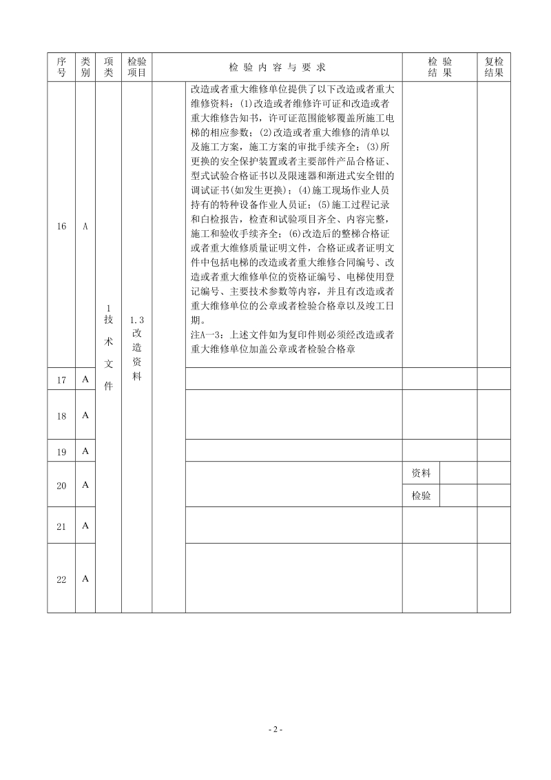 new曳引驱动有机房电梯监督检验原始记录.doc_第3页