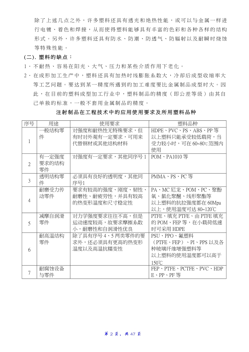 常用塑料及其成型特性.doc_第2页