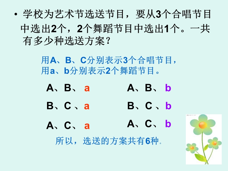 六年级总复习---数学思考(例6、例7).ppt_第2页