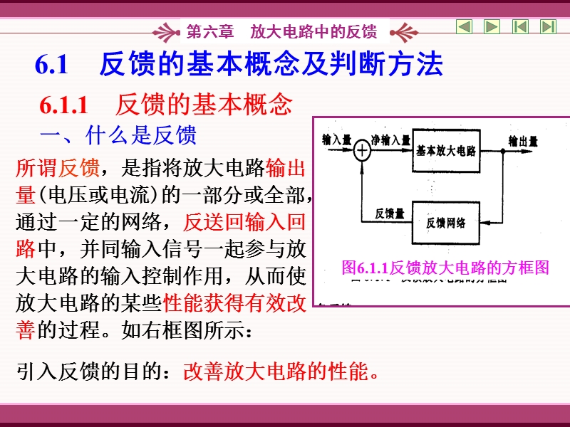 第06章放大电路中的反馈g.ppt_第3页