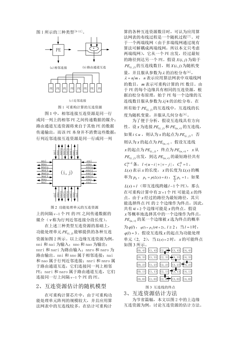 论文 基于随机模型的可重构计算互连资源估计.doc_第2页