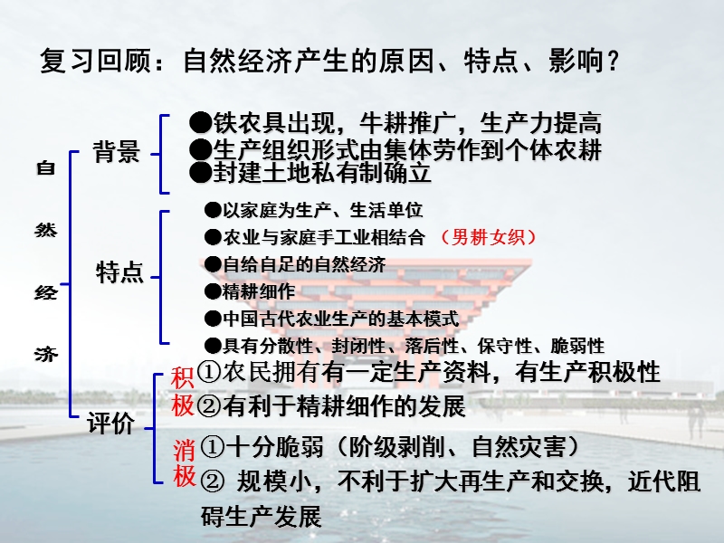 洋务派创办民用企业一为分洋商之利.ppt_第2页