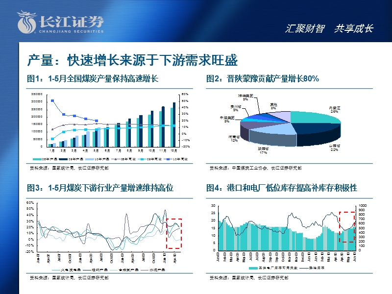 汇聚财智共享成长.ppt_第3页