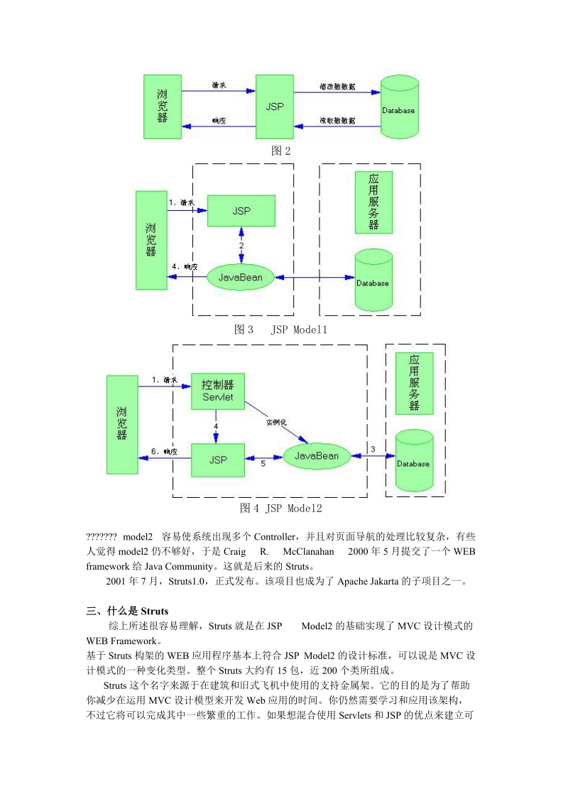 struts 概述.doc_第2页