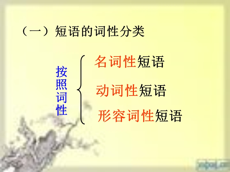 短语(正)10年.ppt_第3页