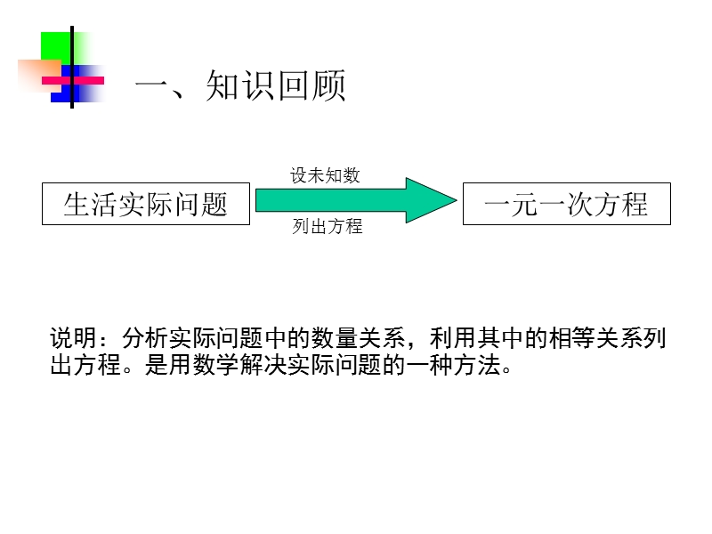 节能白炽.ppt_第2页