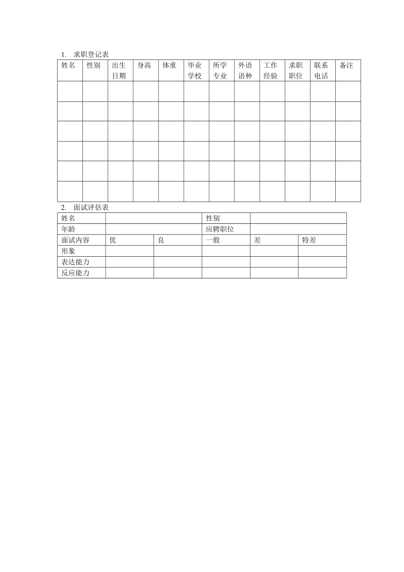 餐饮企业人力资源管理精准控制执行全案.doc_第3页