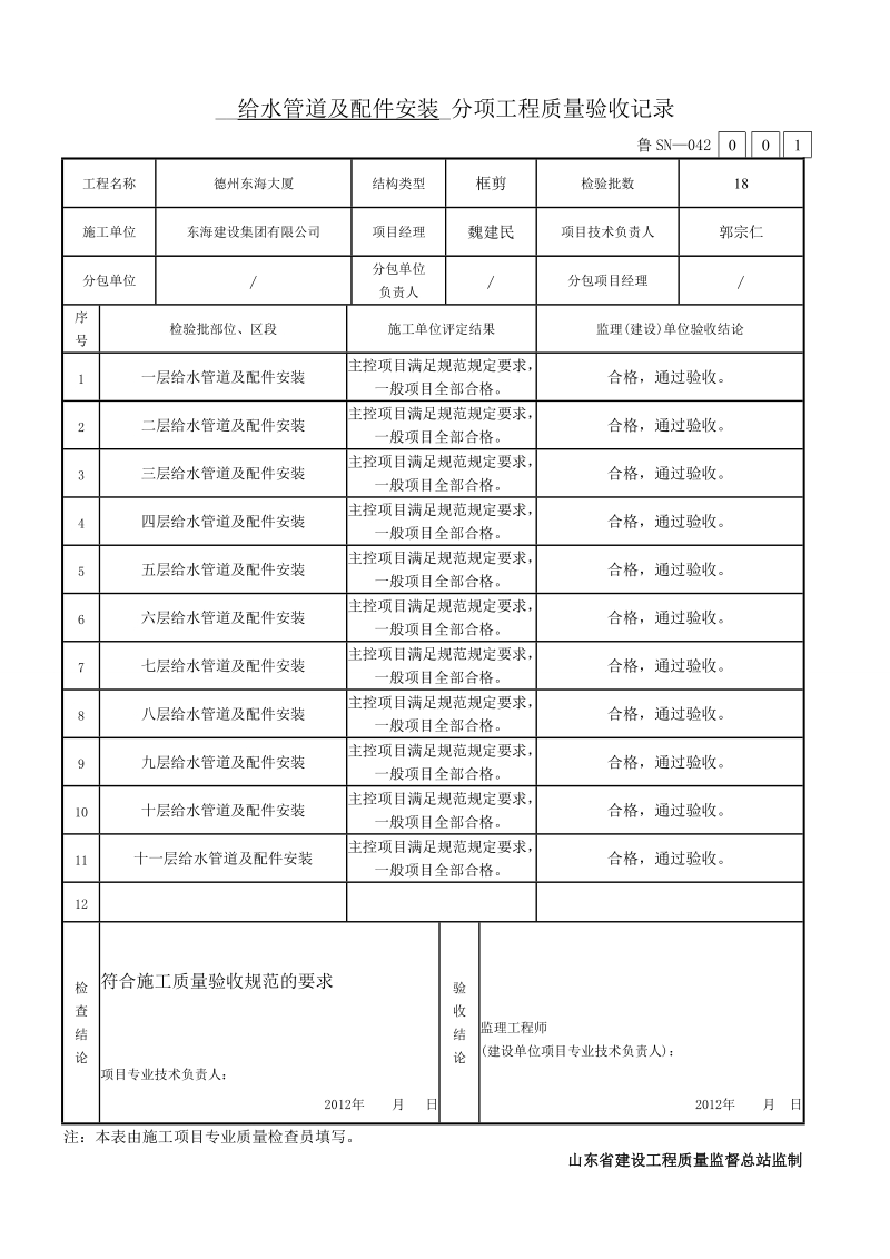 sn042________分项工程质量验收记录.doc_第1页