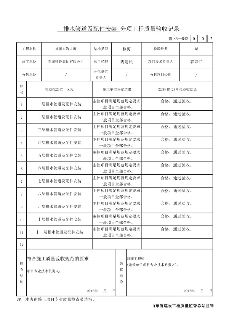 sn042________分项工程质量验收记录.doc_第3页