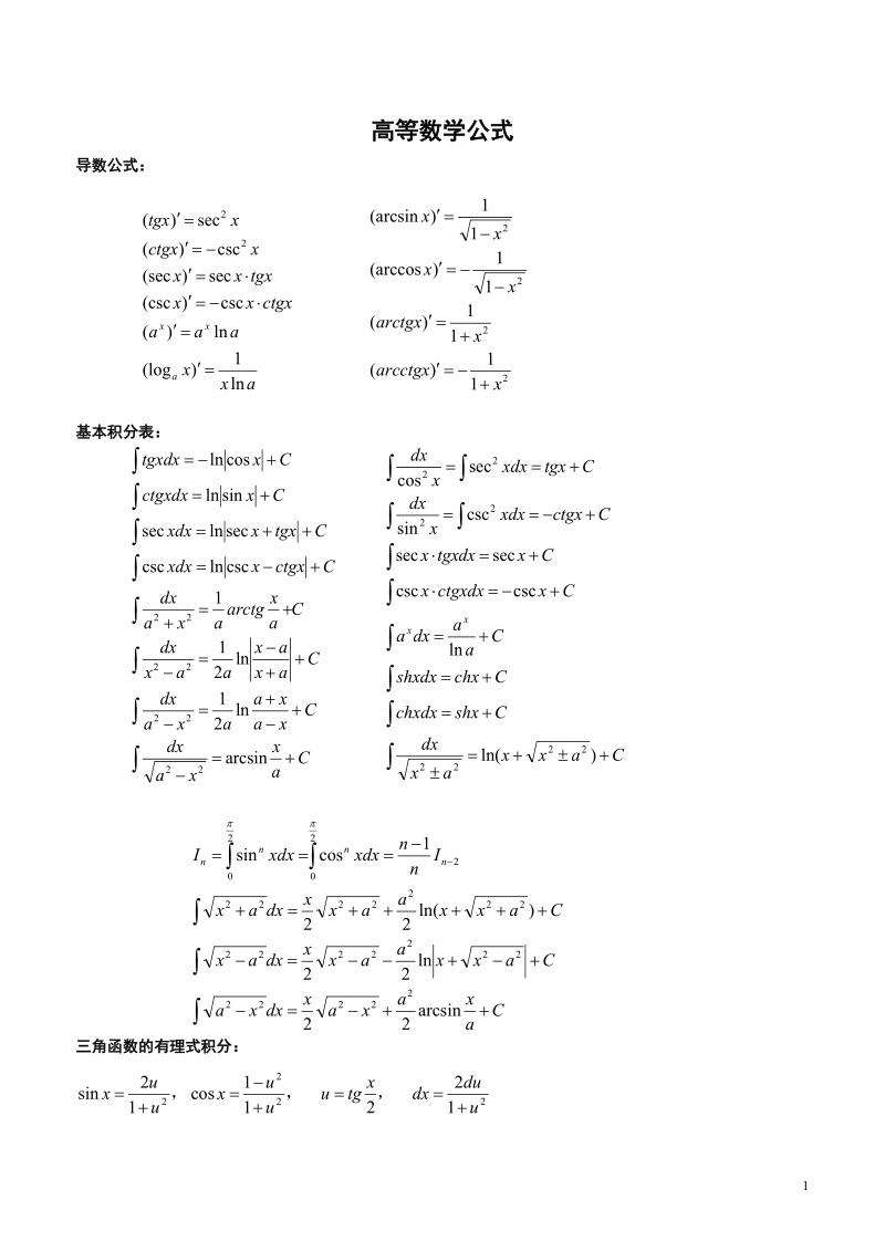 常用考研数学公式.doc_第1页