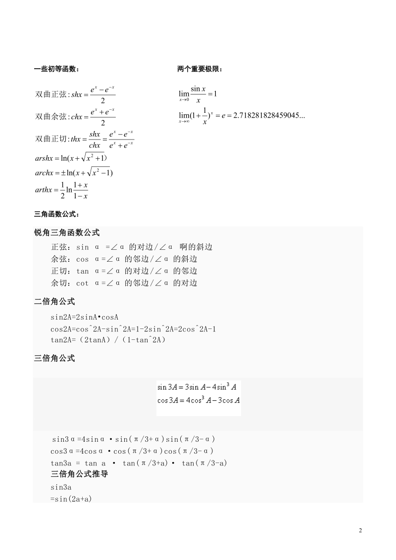 常用考研数学公式.doc_第2页