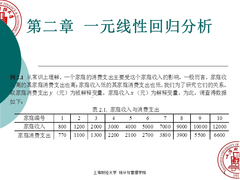 上财 回归分析课件-第二章.ppt_第1页