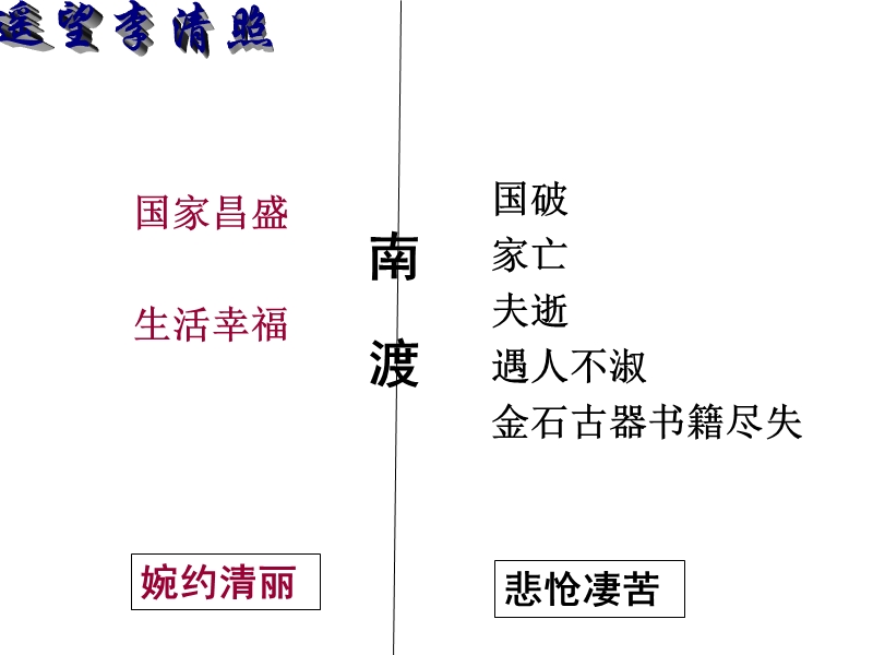 梧桐更兼细雨.ppt_第2页