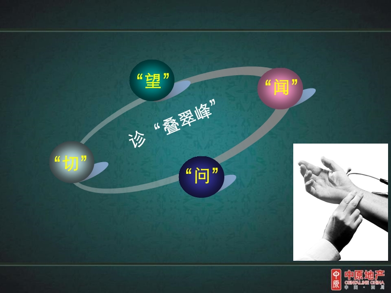 中原 “叠翠峰”项目营销思路(终).ppt_第2页