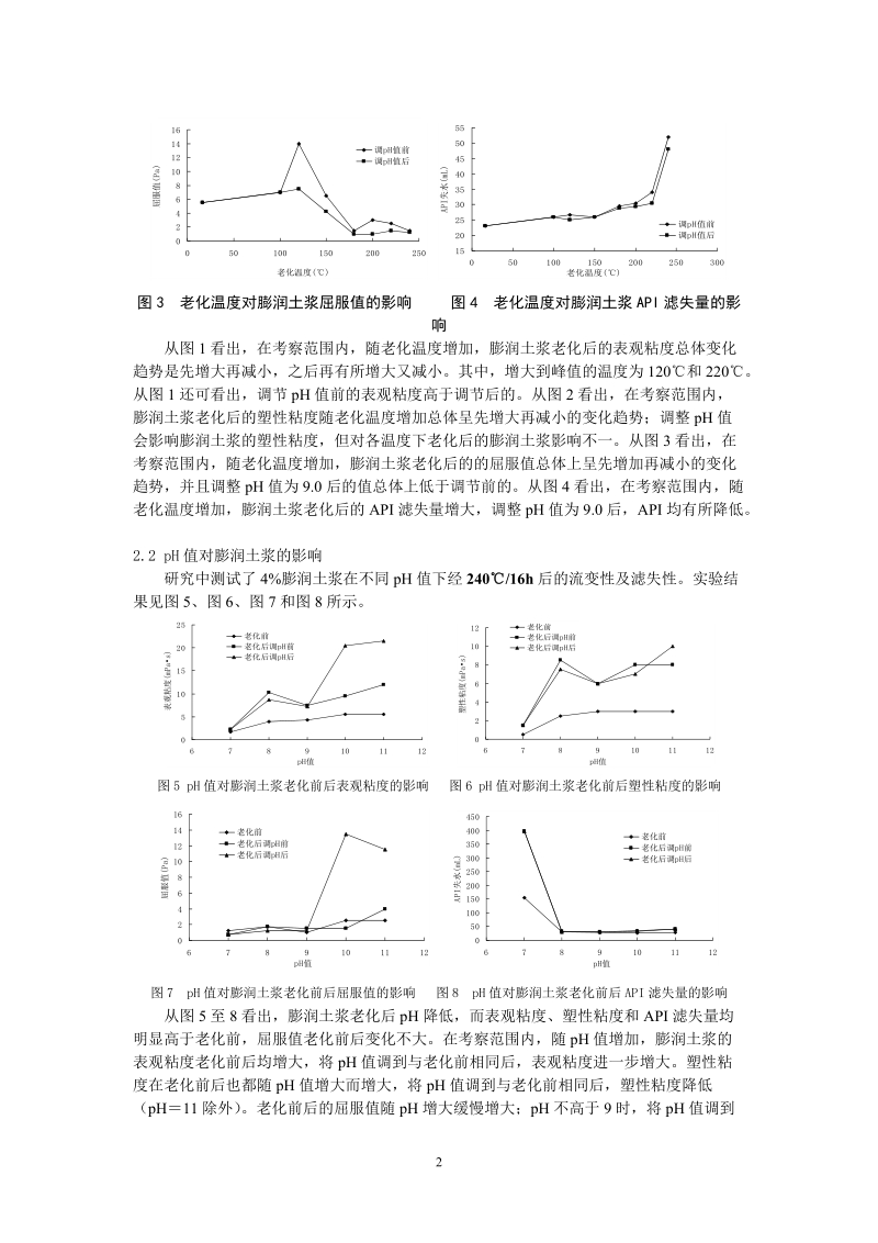 超深井超高温水基钻井液关键技术研究.doc_第2页