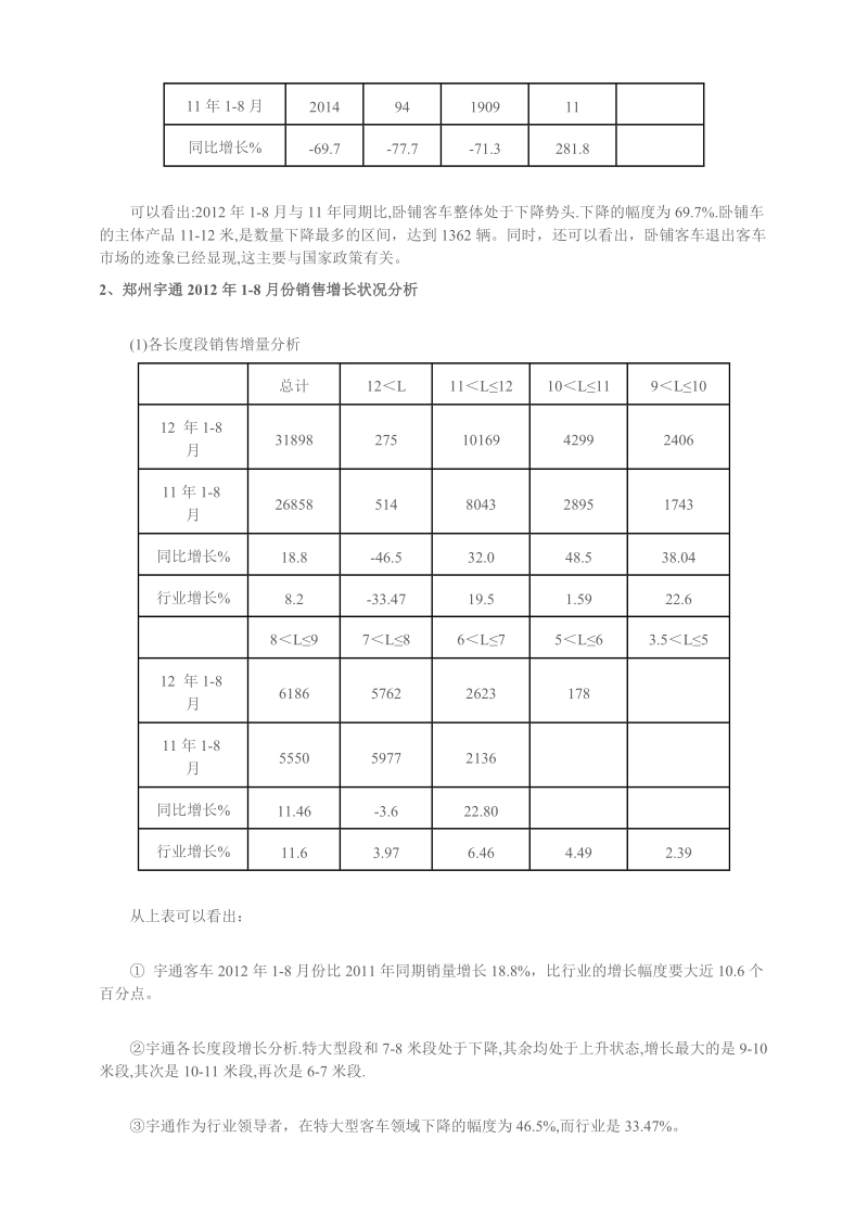 2012年1-8月客车行业与三龙一通销售数据分析.doc_第3页