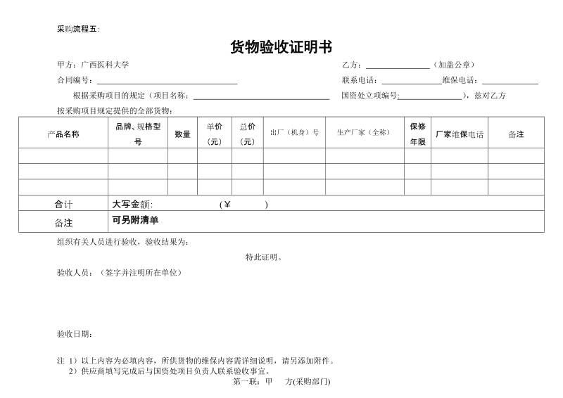 采购流程五：.doc_第1页