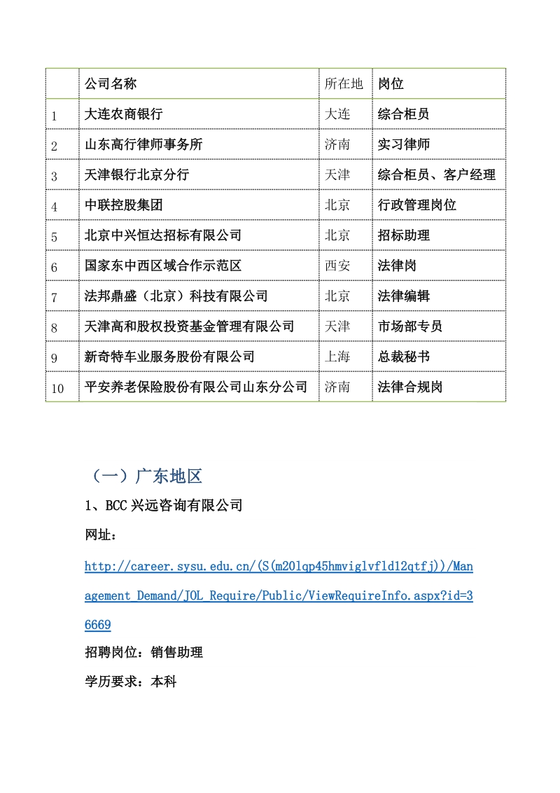 05月28日招聘信息.doc_第2页