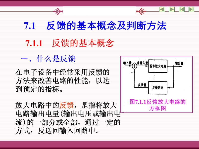 第07章 放大电路中的反馈.ppt_第2页