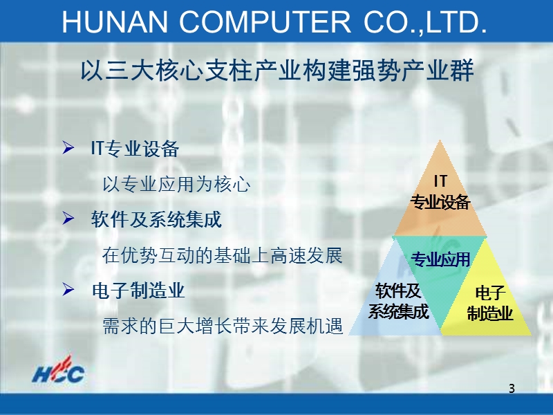 税控终端.ppt_第3页