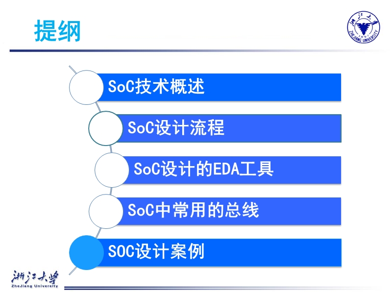 课件ppt-浙江大学计算机系统结构实验室.ppt_第2页