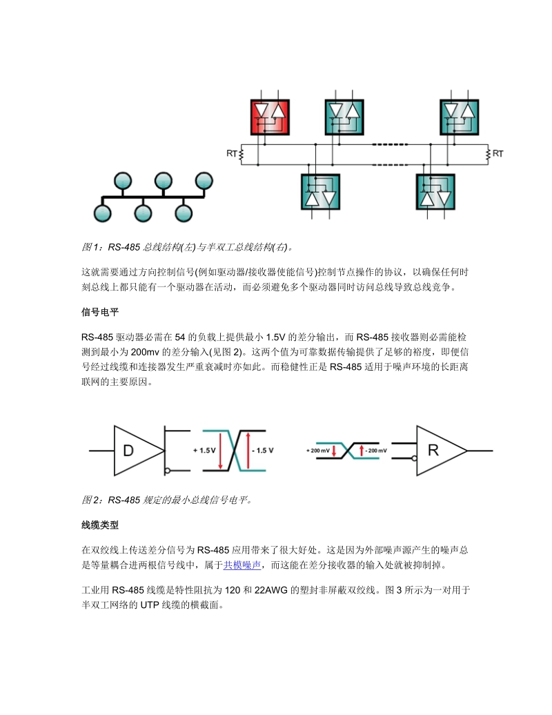 rs-485工业接口的设计应用指南.doc_第2页