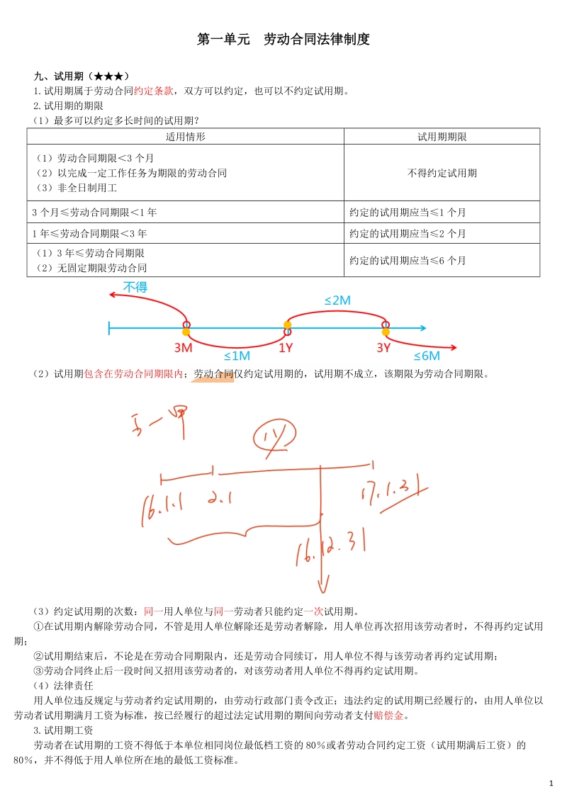 16_劳动合同法律制度（4）doc.doc.doc_第1页