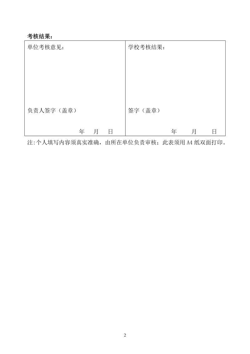 安徽师范大学专业技术岗位聘期考核表.doc.doc_第2页