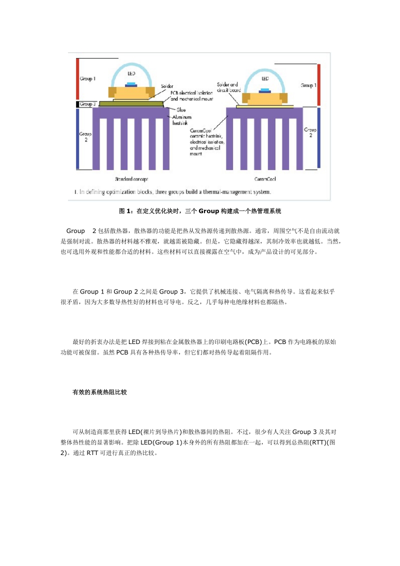 led散热设计.doc_第2页