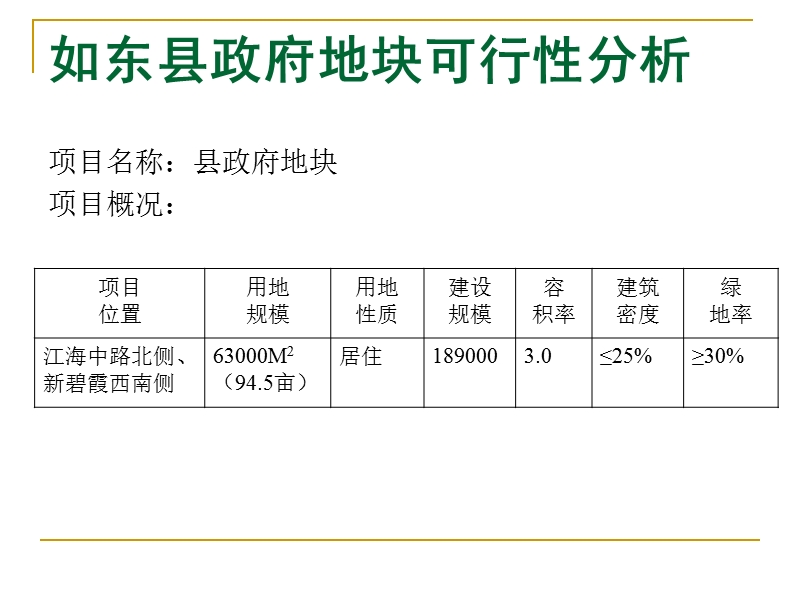 如东县政府地块可行性分析.ppt_第1页