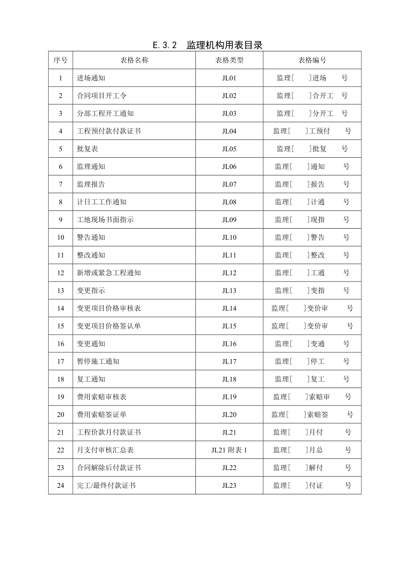 sl288-2003监理常用表.doc_第1页