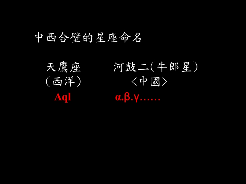 基本天文概念.ppt_第2页