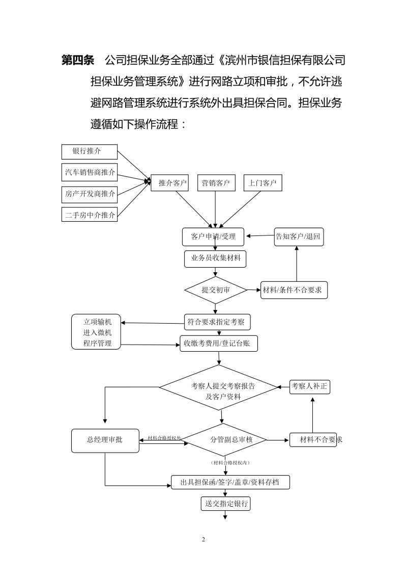 xxx担保业务管理规定.doc_第2页