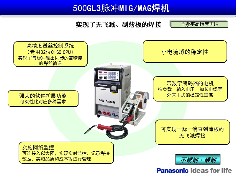 全数字控制脉冲migmag焊机-500gl3.ppt_第2页