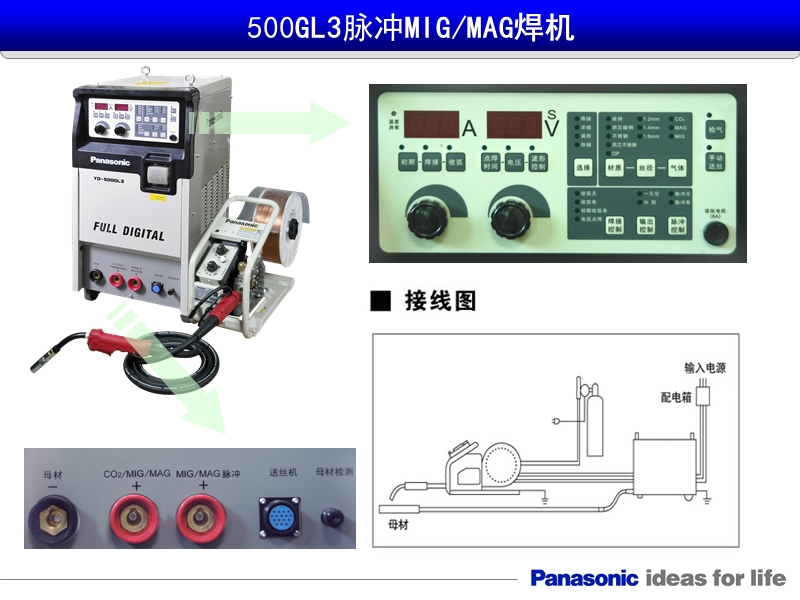 全数字控制脉冲migmag焊机-500gl3.ppt_第3页